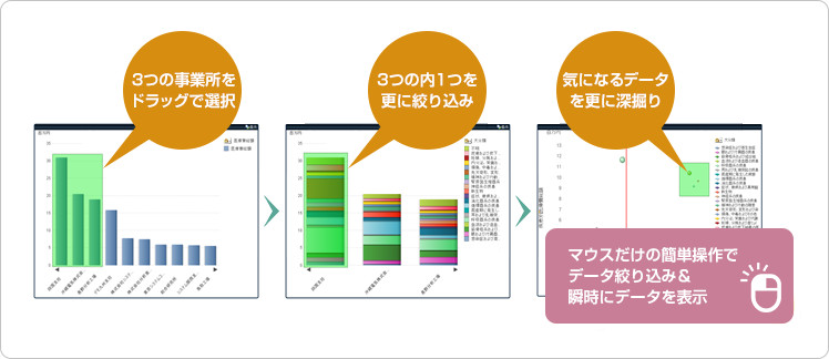 �ɥ�������ǽ